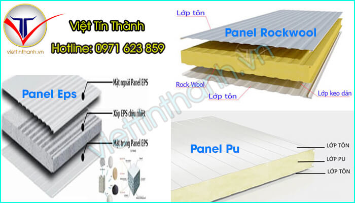 phân loại panel cách nhiệt